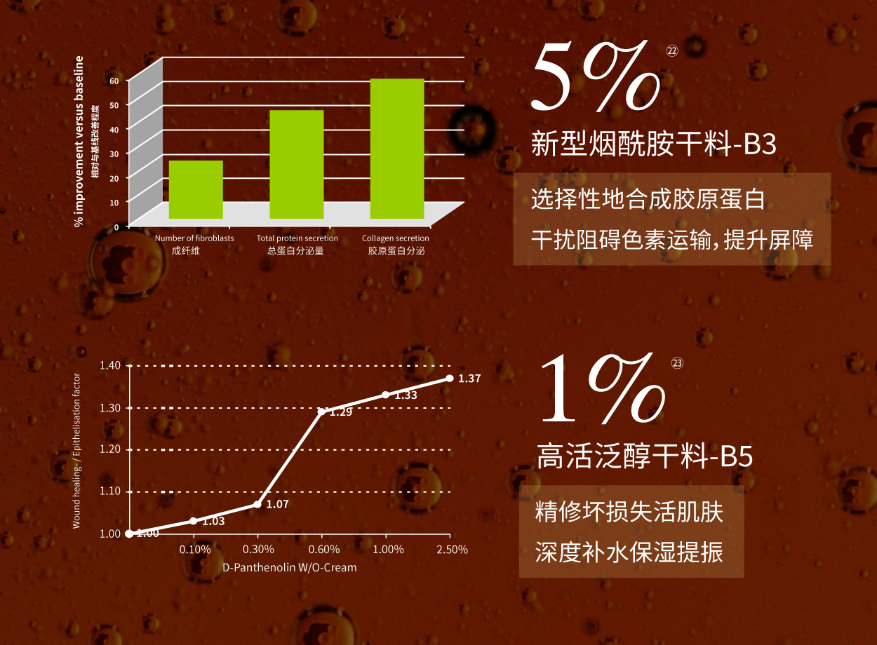 小鹿面膜 商品详情图 16