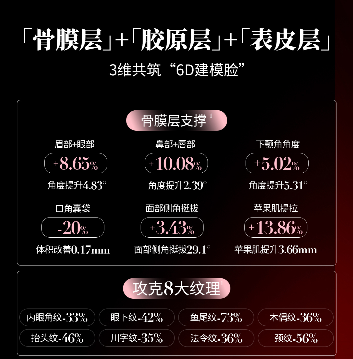 红女巫颜骨炮 商品详情图 7