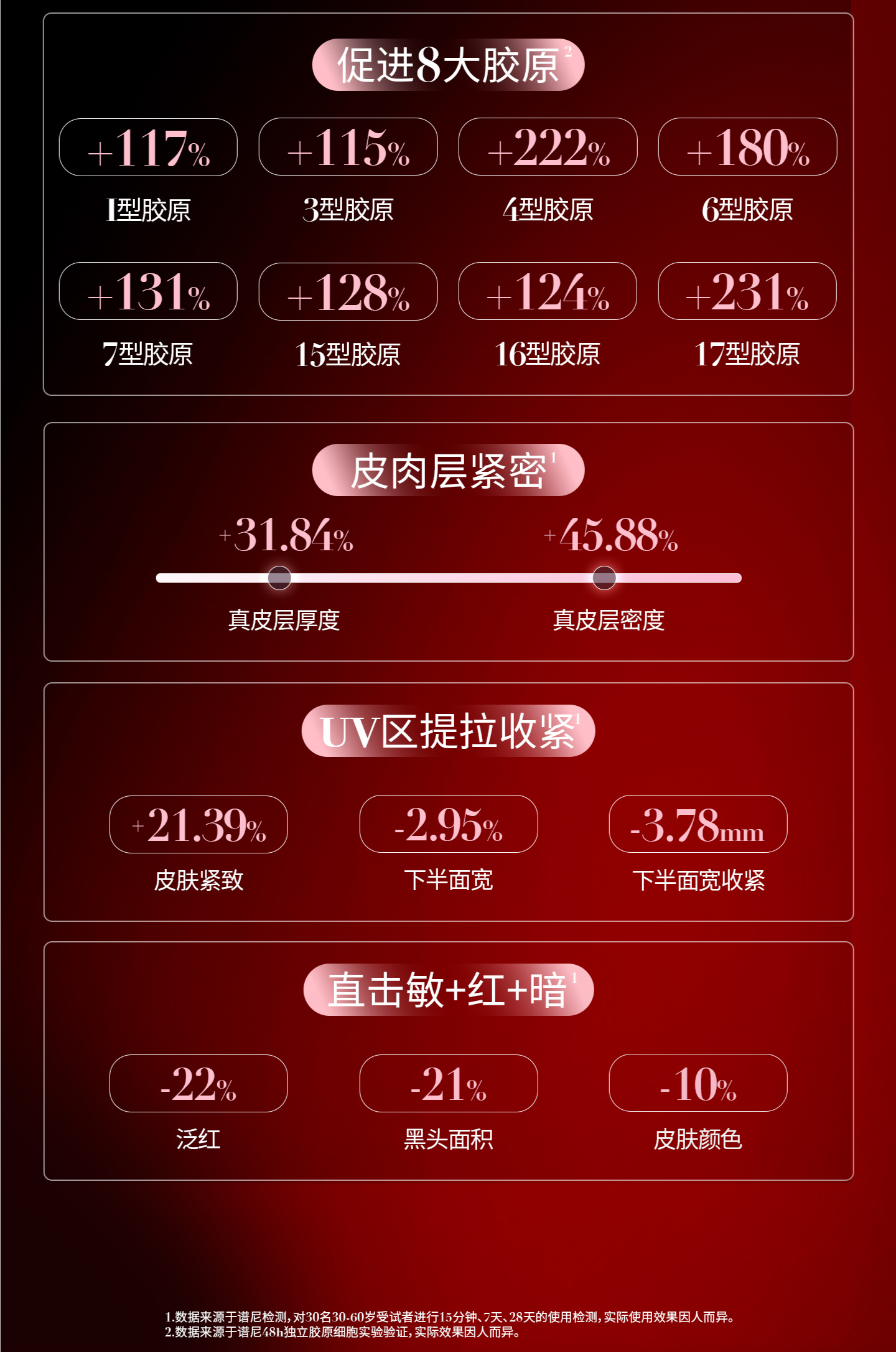 红女巫颜骨炮 商品详情图 8